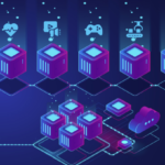 What Is Blockchain Technology?