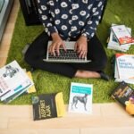 beginner guide for 4055786066